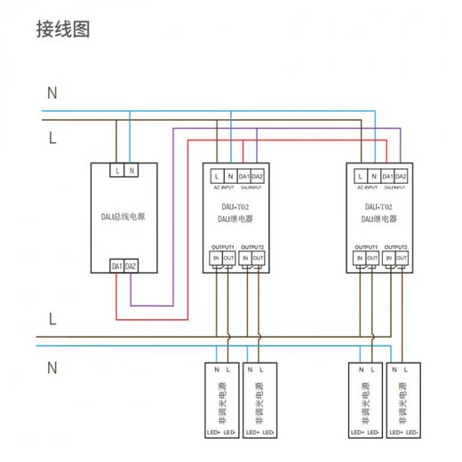 Euches/Leite DALI relay/switch breaker 10A/3.6A/220V single-circuit switch controller Euches DALI-T01 (live wire in and live wire out)