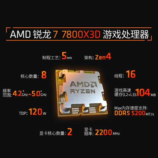 ASUS free 12/24 period interest AMD Ryzen 7 7800X3D Tianxuan customized sea view room host 5060/5070/5080 e-sports high-end game DIY assembly machine 014 configuration one R7 7800X3D+ without graphics card