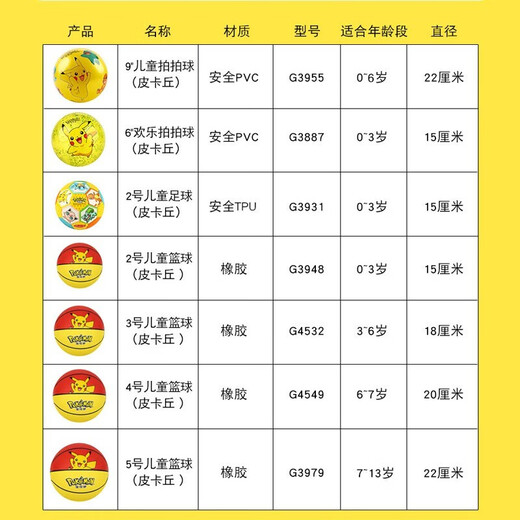 Haha Ball Kinderspielzeug Basketball Fußball 1-3 Jahre alter Baby Patch Ball kleiner Ball Outdoor Spielzeugball Pikachu 6-Zoll Happy Ball G3887
