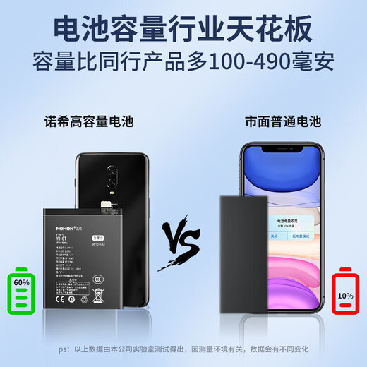 诺希 适用于一加9Rt/Ace系列手机电池【3C认证】 内置电池换新 续航增强 一年质保 赠拆机工具 一加9(BLP829)【2200mAh】 自主安装