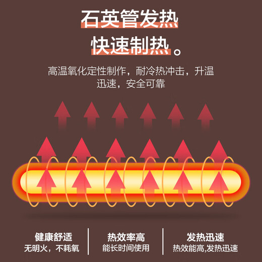 Gree small solar electric heater energy-saving home office heater dark light anti-scalding far infrared fast heating electric heater desktop heating stove NSJ-8