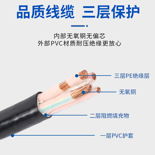 电线ZC-YJV3/4/5芯6/10平方无氧铜国标工程户外电力电缆 白色 YJV5*5010米
