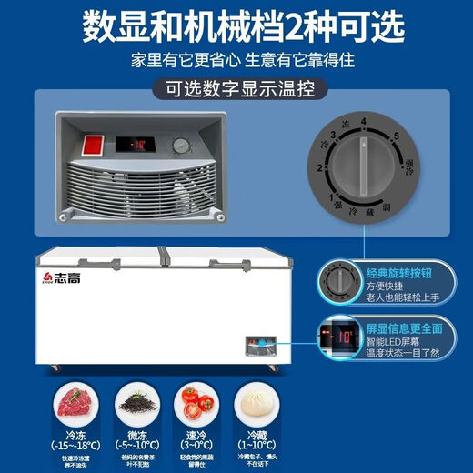 志高冰柜商用大容量卧式冷冻冷藏单温保鲜展示柜超大冷柜家用冰箱 [688机械温控]铜管一级能效1.6