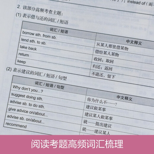 新版剑桥PET考试.高分阅读.剑桥通用五级考试B1 Preliminary for Schools