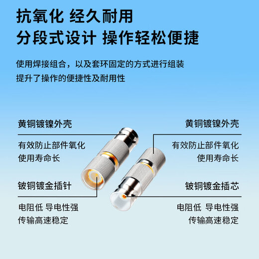 博扬BNC母转L9公头2M两兆头E1接线头西门子接线端子DDF射频线插头同轴电缆连接器10个装BY-Q9F-L9M