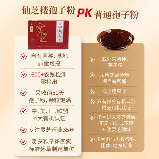 仙芝楼四个有机破壁灵芝孢子粉 1g*64袋/盒 增强免疫力 保健品