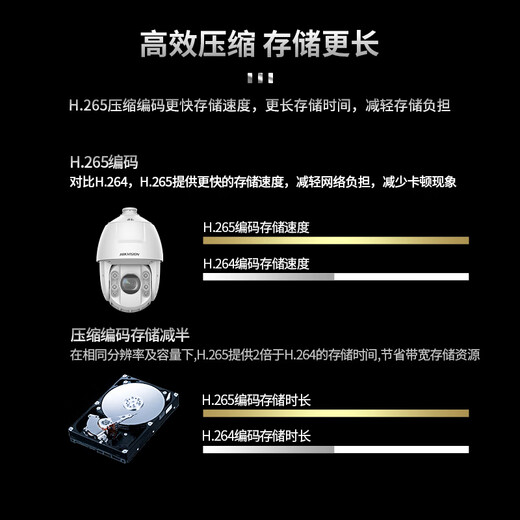 Hikvision Hikvision Monitoring Camera 4 million 2K high-definition outdoor waterproof zoom, infrared night vision 360 gimbal rotating security aircraft DS-2DC6423IW-D