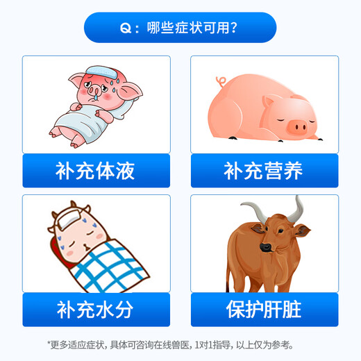 Senao 5% glucose injection 100ml pet dog veterinary supplementary body fluid nutrition hydration dehydration infusion