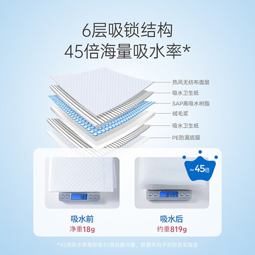 子初婴儿隔尿垫云柔隔尿垫一次性尿布透气防水新生儿宝宝纸尿片 1包50片