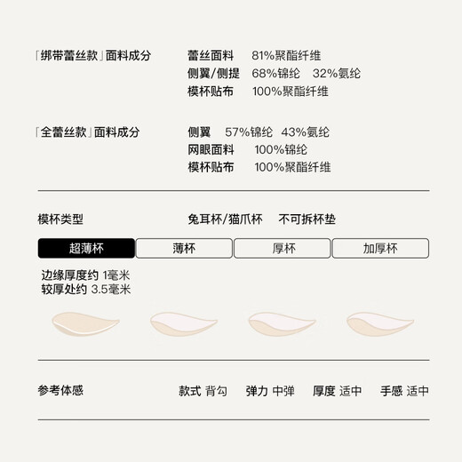 Ubras Yu Shuxin's same style lace gauze cat claw cup sexy push-up underwear without steel ring back hook bra white M