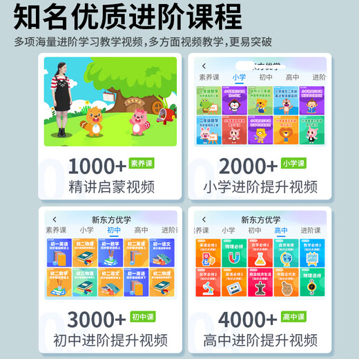 Xiaobawang student mobile phone TE1 learning machine learning mobile tutoring machine eye protection primary school junior high school nine-subject curriculum synchronous reading 4G full network pocket learning machine parent control blue host 6G + 256G memory including expansion card