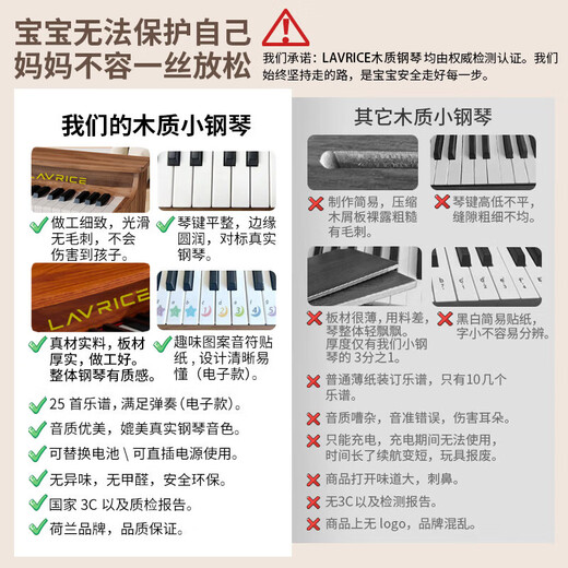 童雀六一儿童生日礼物 儿童木质小钢琴电子琴男女孩宝宝音乐早教玩具 25键棕色【木质电子钢琴】 送琴谱加琴贴