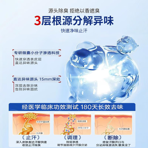 Xizi Nanjing Tong Ren Tang body odor spray body odor underarm odor root deodorization underarm deodorant rolling beads antiperspirant men and women