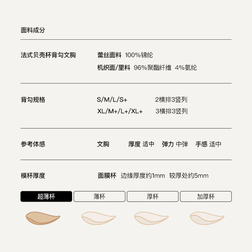 Ubras New Princess Lace French Shell Cup Women's Bra Light Luxury Sexy Underwear Oatmeal Milk Color S +