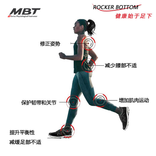 MBT curved bottom thick sole outdoor casual shoes for men and women Correct walking posture Breathable Lightweight MODENA 1479Y-Gray 9 (42.5)