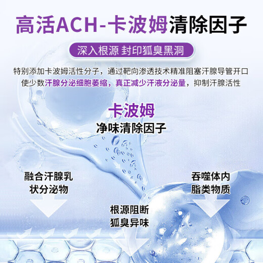 南京同仁堂腋下型狐臭喷雾腋臭除味腋下止汗露去狐臭净味水狐臭男女士SN9721 1盒装【初效装】