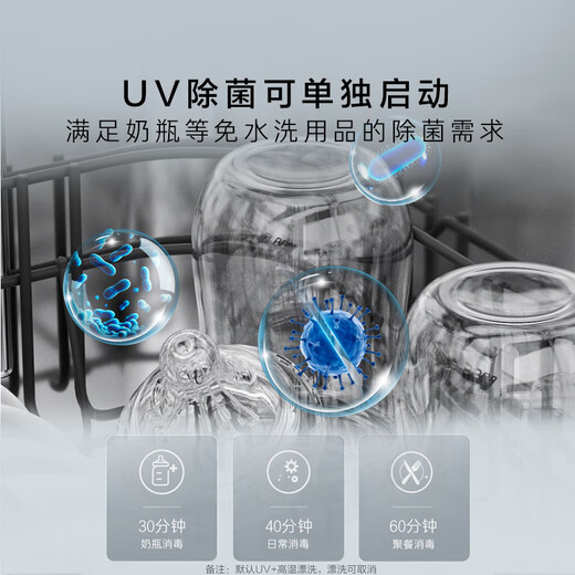 Casarte Small Waist F11 National Subsidy 20% Dishwasher Embedded Small 14 Sets 45cm Ultra Narrow First Class Water Efficiency Smart Switch Door Quick Dry CYBW1457GHU1