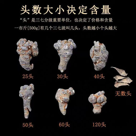 三七 正宗云南文山春三七 中药材整个田七 特选滑头三七 产地直销 500克（每斤30头滑头三七）