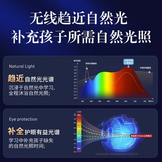 Zhixingsheng national AA grade table lamp for eye protection, learning myopia, long battery life, charging 14w ultra-bright reading, reading and writing prevention, students only, eye protection model, double-headed 66CM light source - 10h battery life - 14W brightening, national AA grade full spectrum RG0 blue light-free eye protection