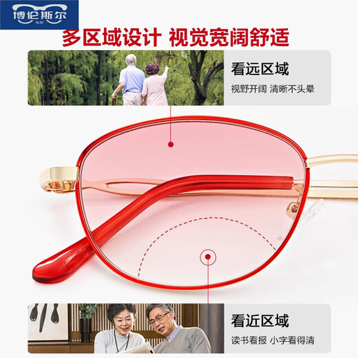W mode progressivement rose, long et proche des verres de lecture anti-bleu à usage à double usage pour femmes, lunettes anciennes à haute définition importées à longue durée, riche et noble, à longue et à double usage de lumière de +100 degrés à double usage, à +100 degrés à usage à double usage +100 degre