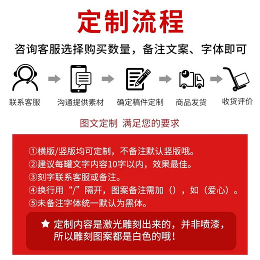 YOU ARE MY SUNSHINE中考加油励志礼品可乐订制刻字高考金榜题名礼盒定制可乐易拉摆件 金榜题名可乐66罐-套餐A8罐摆台