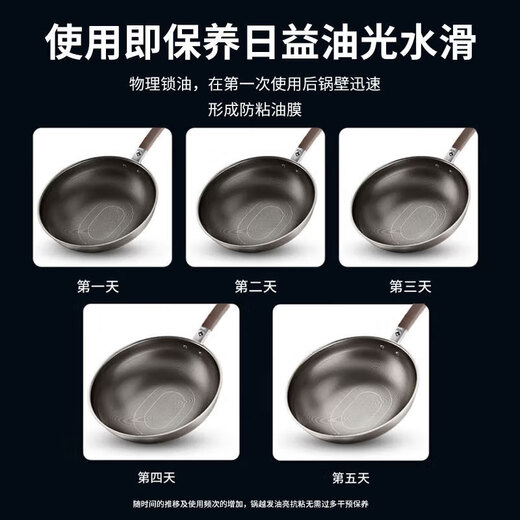 Konbach wok real titanium non-stick pan uncoated antibacterial wok 0 coating 316L stainless steel induction cooker gas universal
