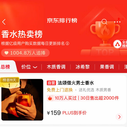 Fasong Borrowing Fire Men's Perfume Self-operated Wooden Dating Long-lasting Fragrance as a Birthday and Christmas Gift for Your Boyfriend 100ml