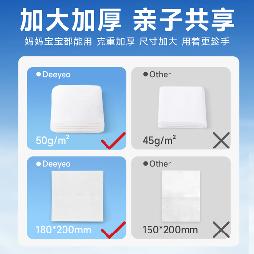 Deyou face towel 300 pumps*2 pack wall-mounted 100% cotton large disposable towel face wipe cotton soft towel 20*18CM