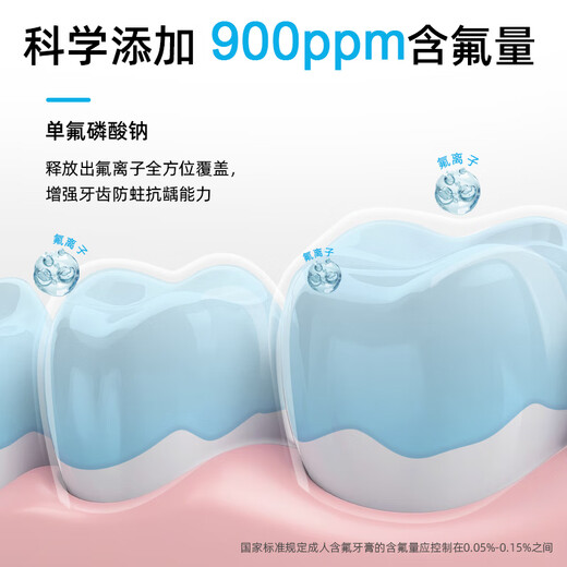 Pasta de dientes de fluoruro del dentista Anti-causa de adultos y manchas de dientes reductores de adultos Tartar aliento fresco Familia de cuidado oral Juego de blanqueamiento anti-causa fresca 120G*2 piezas