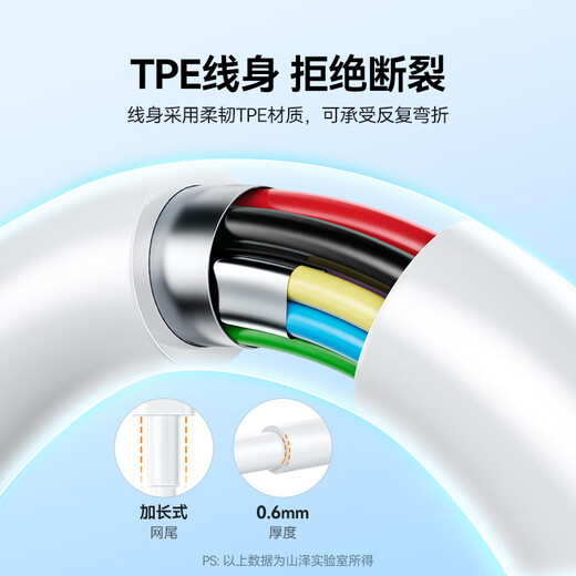 Shanze USB3.0 high-speed card reader dual card dual reading multi-functional SD/TF card reader supports mobile phone SLR camera driving recorder monitoring storage memory card Type-c dual card simultaneous reading 176MB/s