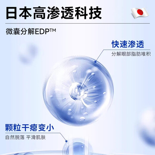 H18日本颗粒清肌眼霜脂肪粒去除眼部专用非药膏汗管去除药膏男女专用