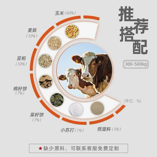 5% beef cattle premix, Dabeinong core technology, strengthens bones, increases fat, quickly goes to slaughter, quickly fattens and reduces fat. One bag of 25KG can be mixed with 1000Jin. Jin is equal to 0.5kg. For the whole ton, please contact customer service, and the truck will be delivered directly.
