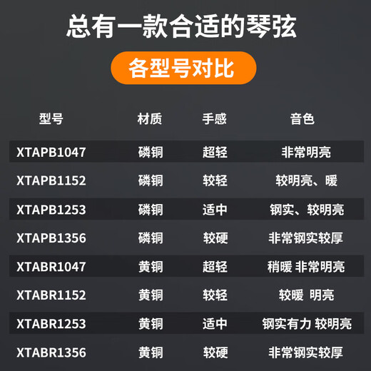 达达里奥D'Addario吉他弦XT镀膜防锈民谣吉他琴弦套装一套6根弦线 磷铜XTAPB1047+擦琴布