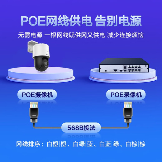 海康威视（HIKVISION）监控摄像头室外400万POE网线供电360度云台旋转球机高清全彩夜视3Q140MY-TE