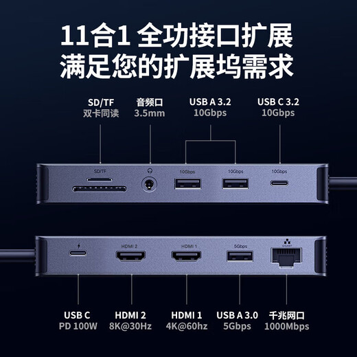 绿联（UGREEN）Type-C扩展坞 Type-C拓展坞三屏异显雷电48K双HDMI手机投屏读卡器 三屏异显 9合一四屏异显VGA款CM639-15602