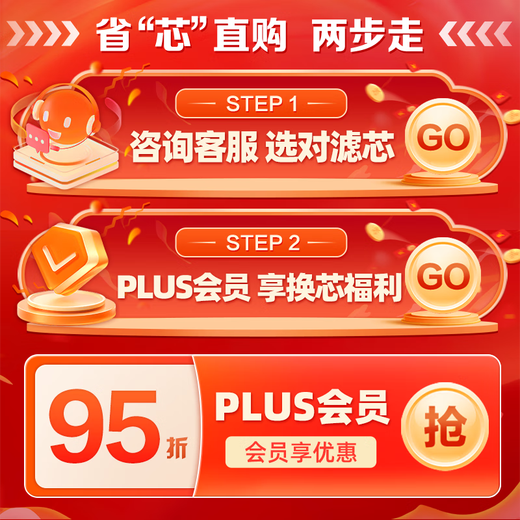 Haier water purifier filter element HRO400-4C/mini/E/G/V/mini3/mini5/mini7PPC composite RO reverse osmosis UDF granular activated carbon filter element 1-level PPC composite filter element