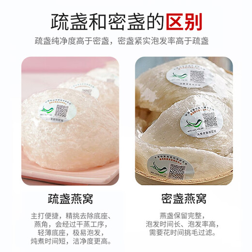 Nutritional Story Bird's Nest Dried Birthday Nest Imported by Malay, Indonesia, Traceable Dry Bird's Nest Postpartum Nutritional Tonic Festival Gift Box [Platinum Nutrition Cup] Sparagus 200g (40 cups)
