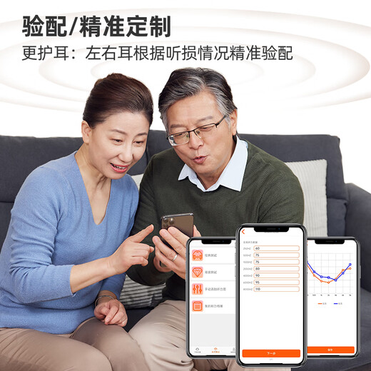Future guest (vlk) bone conduction hearing aid for the elderly with moderate to severe deafness and severe back-of-ear hearing aid B6