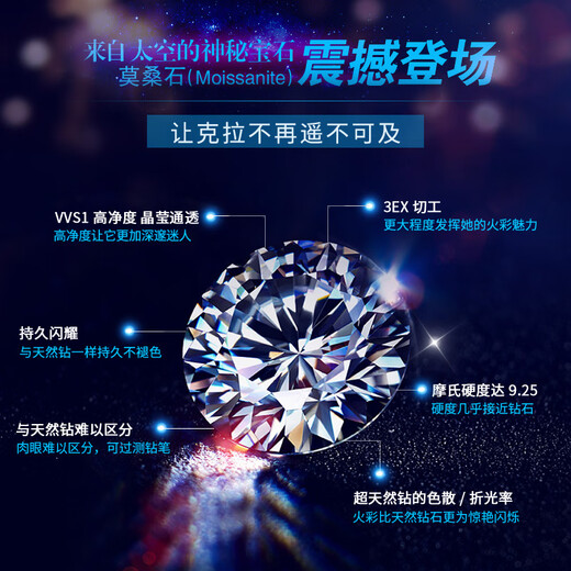 Dai Enyu romantic love six-claw Pt950 American moissanite diamond ring for women 2 1 carat white gold group setting wedding ring D color Pt950 platinum 50 points