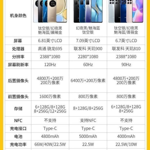 HONORX30智能手机全网通骁龙695处理器智能手机4800毫安电池66w智能5g 钛空银 8GB+256GB