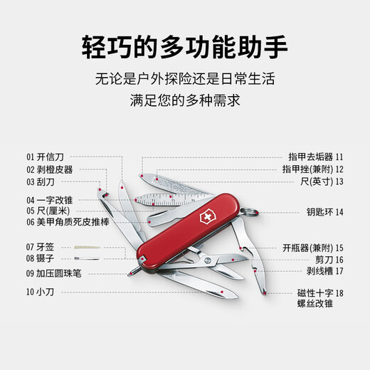 Victorinox Swiss Army Knife Mini Hero 17 Multifunctional Fruit Knife Folding Knife Red 0.6385
