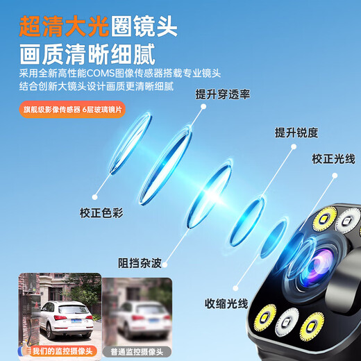 海威曼5g太阳能监控摄像头双板三画面三旋转免流量无电无网超高清360度无死角带夜视全景全彩户外防水 【5g终身免流量】双太阳能板+三画面+128G