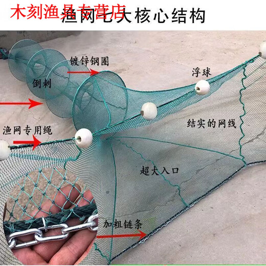 GJXBP drag net drag 1i net clear pond net household fish pond fishing net pull fish net scraper net fence block fishing net fishing net partition thickened one finger hole 1 meter high 2 meters wide tail length 3 meters