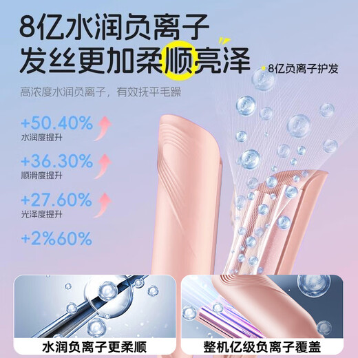 LUKISU German craft egg roll curling iron negative ion hair care does not hurt hair ripples French wool egg curling iron splint fluffy curl artifact long-lasting styling Recommended for long hair and super long hair 36MM-40MM super curls丨 800 million hydrating negative ions for more hair care丨birthday gift for girlfriend girlfriend wife