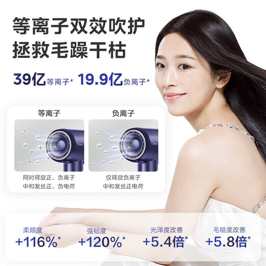 Midea hair dryer household negative ion high power does not damage hair hair dryer high-speed hair dryer curling set hair dryer 3.9 billion plasma hair care sterilization and mite removal smart LCD screen + new soft baby mode + quick-drying magnetic air nozzle hanger birthday gift for girls, wives, girlfriends, mothers-in-law, elderly people, practical and high-end