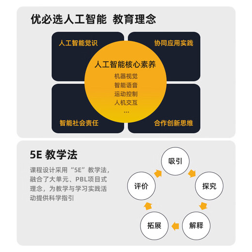 优必选AI人工智能机器人仿生机器狗小学中学儿童学习玩具遥控编程机器人 工程车+麦轮车+平衡车+变形车