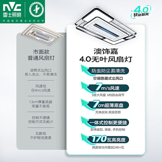 何健弓2024新款客厅主灯无叶风扇灯现代简约大气吊扇吸顶灯中山灯具大全 比单买便宜694元超大尺寸无