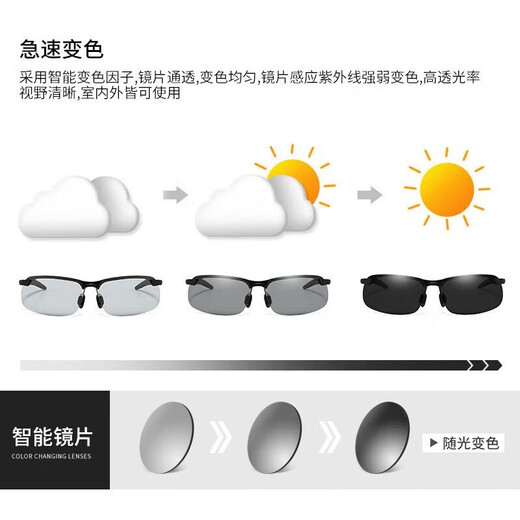 One-point purchase of night vision goggles, sunglasses, male driver's driving goggles, fishing sunglasses, day and night dual-use driving glasses, black monochrome lenses, special price