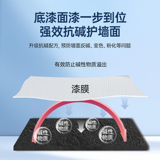 Meitushi latex paint OCC flagship store paint interior wall white self-brushing household bottom two-in-one clean smell indoor environmentally friendly water-based wall paint 24kg