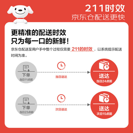 Jingxiansheng Red Heart Pitaya Big Mac 6 pieces, single fruit 500g, net weight 6Jin Jin is equal to 0.5kg, gift box, fresh fruit